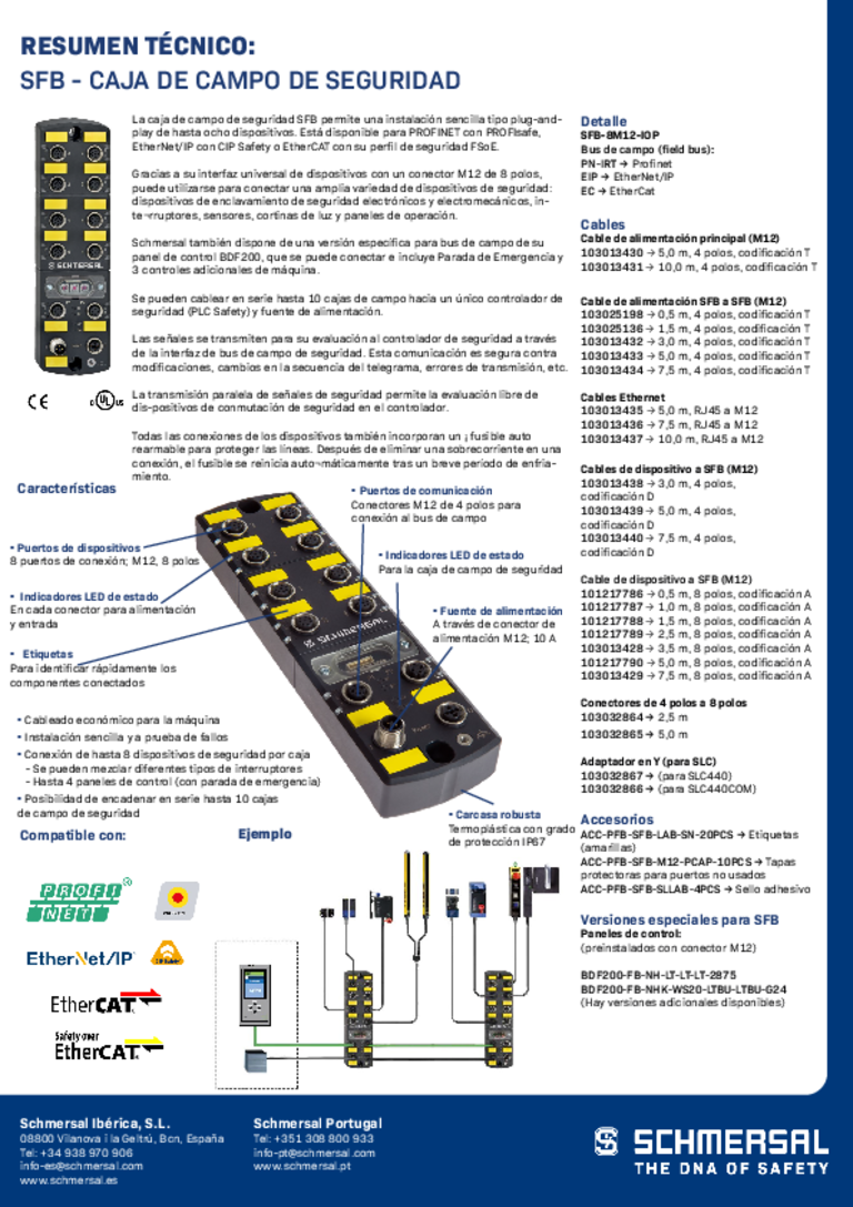 Ilustración de la caja de seguridad Fieldbox SFB de Schmersal