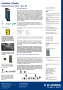 Bus SD - Diagnóstico en serie