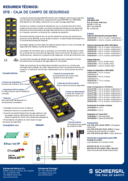 Caja de campo de seguridad SFB